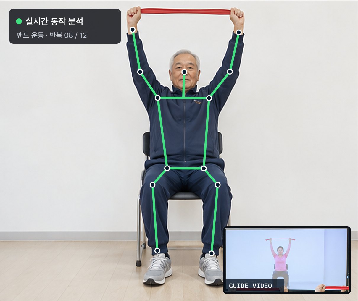 위에는 시범 영상, 아래에는 AI가 인식한 어르신의 실시간 동작이 보이는 예시 화면